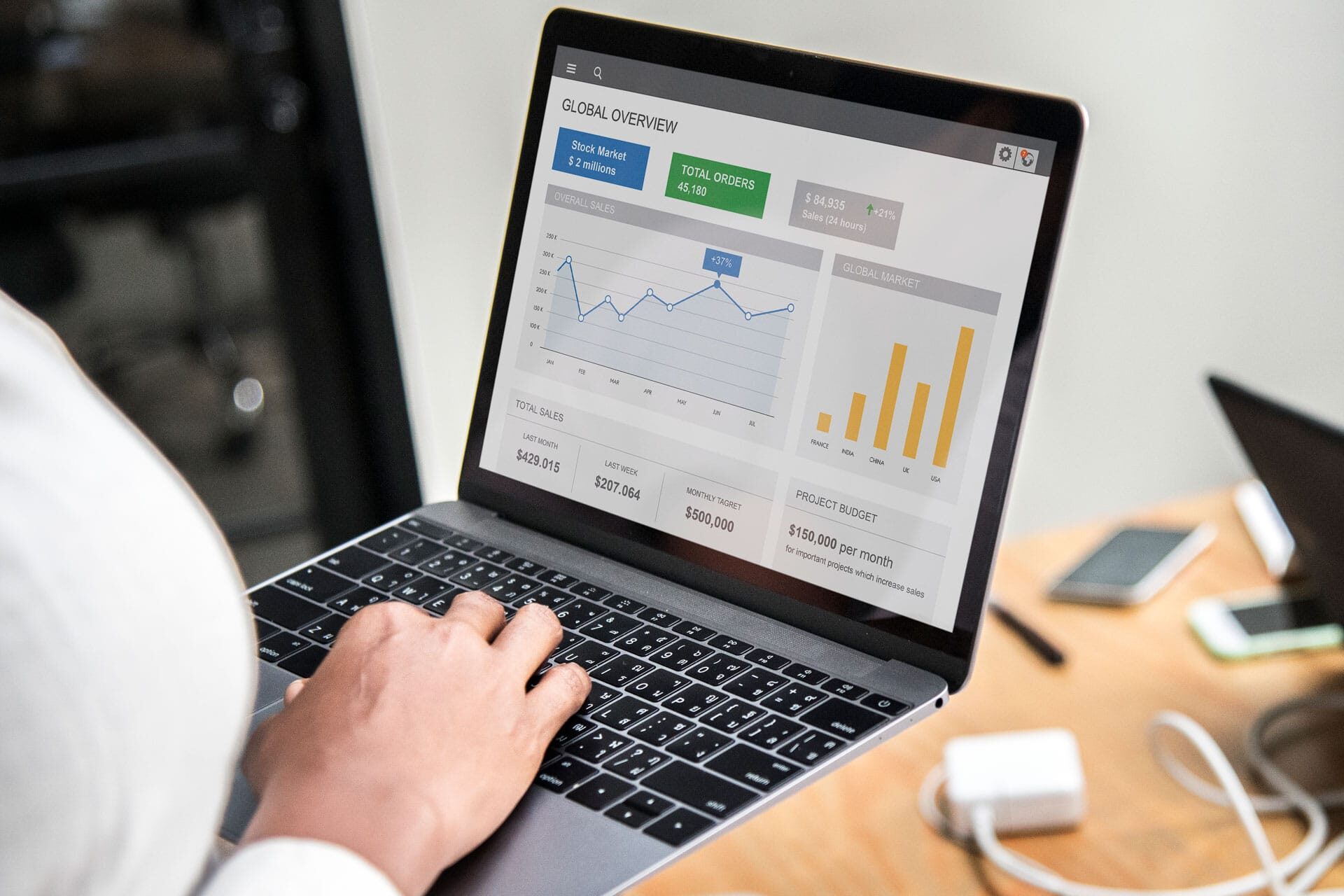 Alternativas ao Google Analytics: o que usar para analisar dados em 2026